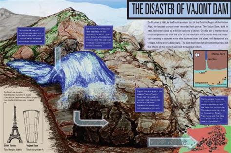 3 Landslide Prevention Techniques for Civil Engineering and Mining