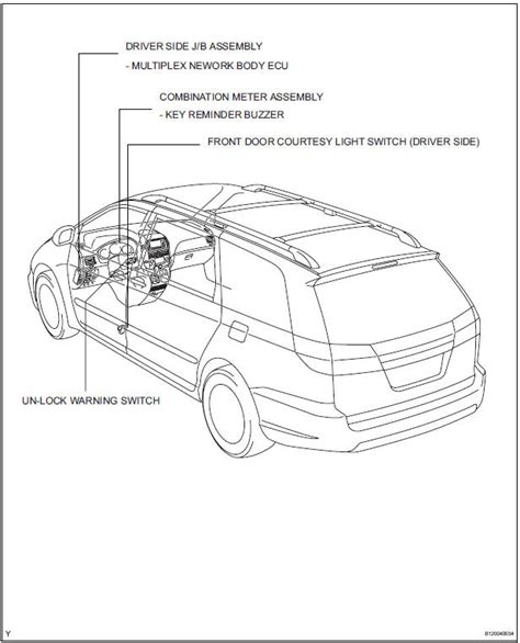 Toyota Sienna Service Manual Key Reminder Warning System Door Lock