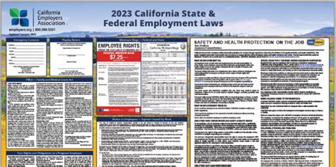 California Employers Association Products