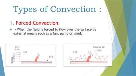 Convection Current Ppt