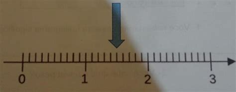 Observe A Seta A Seguir E Responda Em Qual Casa Decimal A Seta Esta