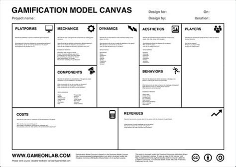 Canvas Para Diseño De Proyectos