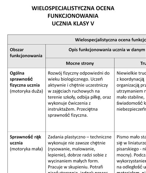 Wielospecjalistyczna Ocena Poziomu Funkcjonowania Ucznia Wopfu