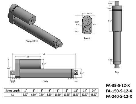 Classic Rod Linear Actuators Linear Actuator Actuator Linear