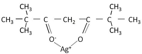 Volatec :: Silver compounds