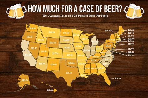 We Map Out The Prices Throughout The Country With Michigan California And Illinois Being The