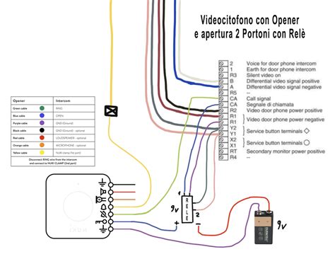 Videocitofono Urmet Posso Aprire Portoni Con Un Pulsante