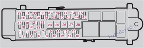 Diagrama De Fusíveis E Relés Para Volvo V40 2013 2019 Diagramas De Caixa De Fusíveis