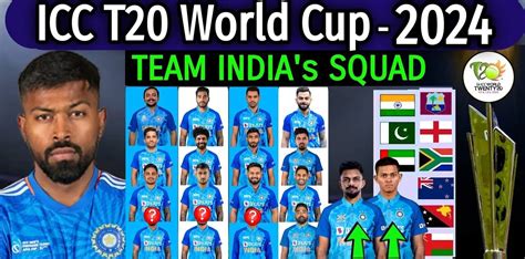 Icc T World Cup India Squad Complete List Of Players Newznew