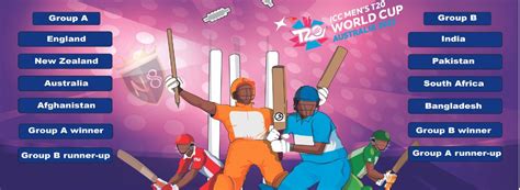 Prep For T20 World Cup Betting 2022 Schedule Betting Odds