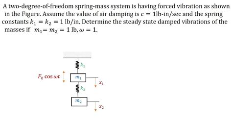 Solved A Two Degree Of Freedom Spring Mass System Is Having Chegg