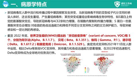 课件试题｜新型冠状病毒感染诊疗方案 （试行第十版）诊疗感染新冠病毒 健康界