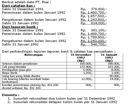 Contoh Soal Rekonsiliasi Bank Dan Cara Penyelesaiannya