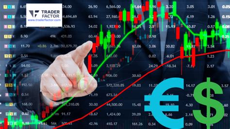 forex   determine trend