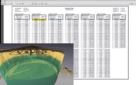 How Are Strapping Tables Used For Storage Tanks