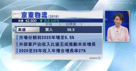 【大行報告】高盛首予京東物流「買入」評級