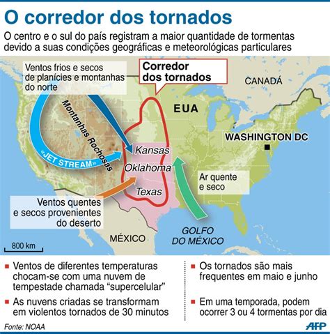 Duas Ondas De Tornados Em Tr S Dias Deixam Mortos E Danos Nos Eua