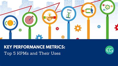 Key Performance Metrics Top 5 Kpms And Their Uses Recruiters Blog