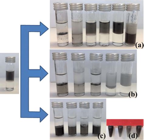 The Extraction Of Graphene Sheets With Different Surfactants From