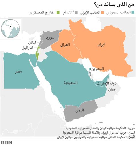 معسكرا إيران والسعودية في منطقة الشرق الأوسط Bbc News عربي