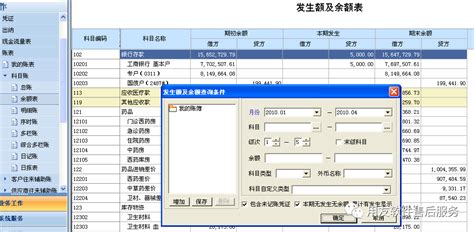 用友u8操作手册用友u8账表操作手册 Csdn博客