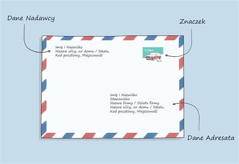 Adresowanie kopert - Kompendium wiedzy + wzór