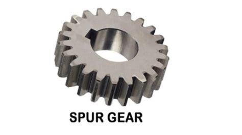 What Are Different Types Of Gears And Their Functions Rx Mechanic