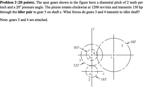 Solved Problem Points The Spur Gears Shown In The Figure Have