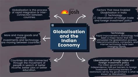 Cbse Globalisation And The Indian Economy Class Mind Map For Chapter