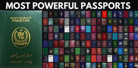 New Ranking World’s Most Powerful Passports In 2023