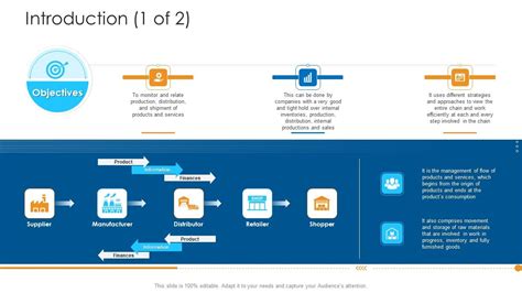 Logistics Management Framework Introduction Icon Professional PDF