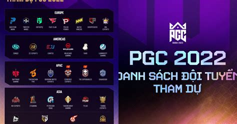 Danh Sách 32 đội Tuyển Tham Dự Pubg Global Championship 2022 Esport