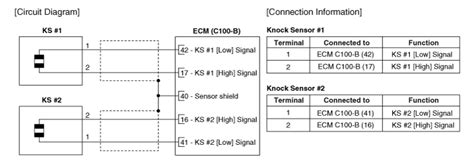 Kia Sedona Knock Sensor Ks Schematic Diagrams Engine Control