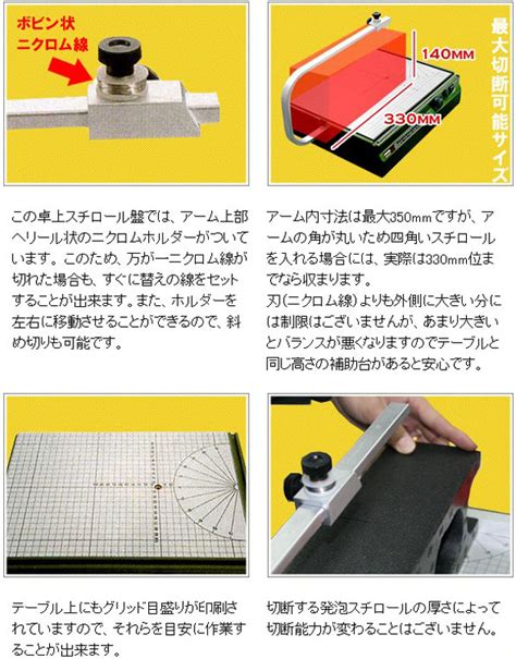 プロクソン 卓上 スチロールカッター 27180 D 本日の目玉