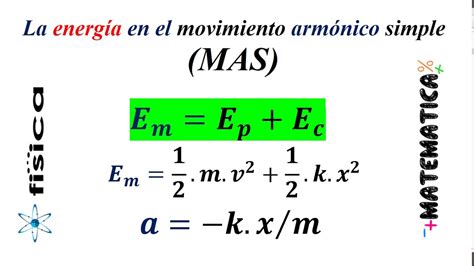 La Energía en el movimiento armónico simple MAS YouTube