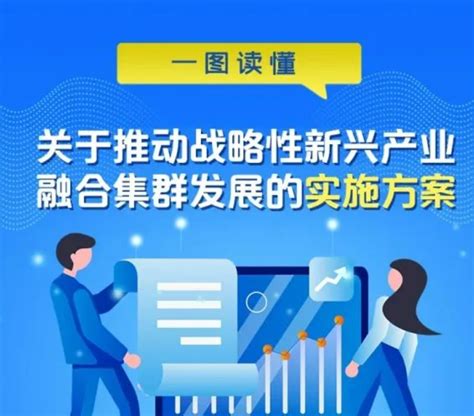 一图读懂丨关于推进战略性新兴产业融合集群发展的实施方案 哔哩哔哩