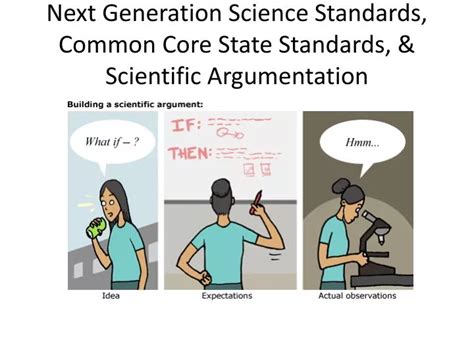 Ppt Next Generation Science Standards Common Core State Standards