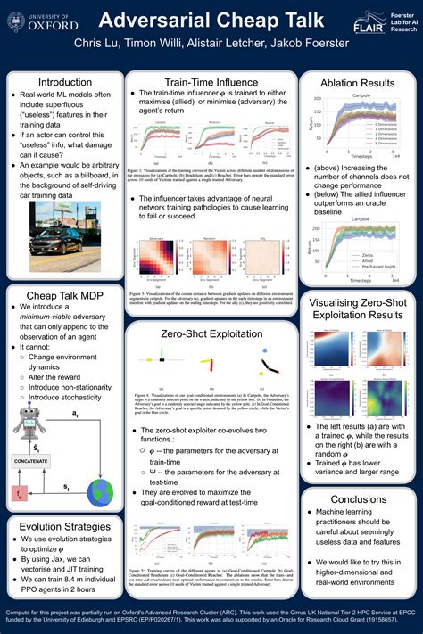 Neurips Adversarial Cheap Talk