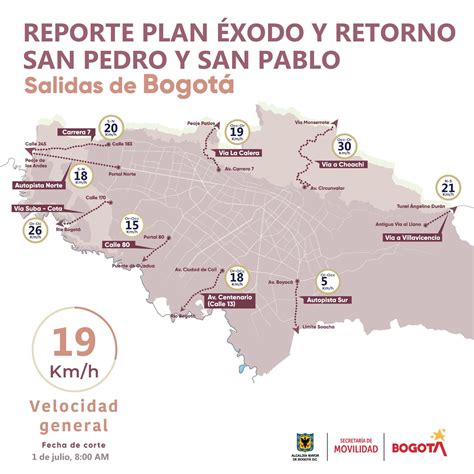 Movilidad Bogotá on Twitter 8 22 a m Así avanza nuestro