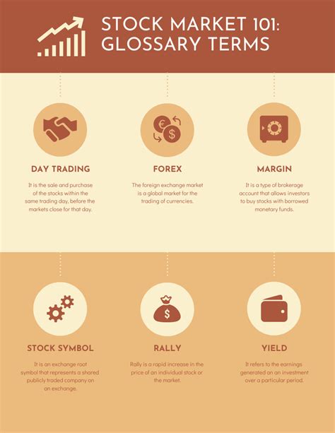 Stock Market Glossary Infographic Template - Venngage