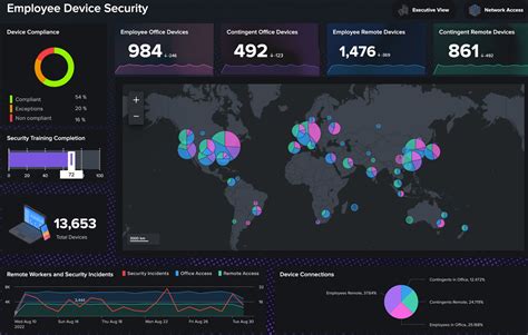 Splunk Launches Splunk Ai Assistant Combines Generative Ai With Observability Data