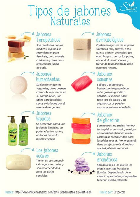 Los diferentes tipos de jabones naturales Infografías y Remedios