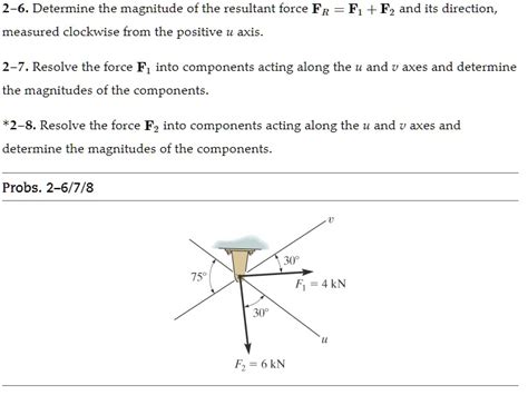 Solved 2 6 Determine The Magnitude Of The Resultant Force Fr F1