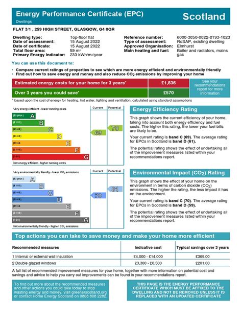 Scotland Energy Performance Certificate Epc Pdf Building Insulation Water Heating