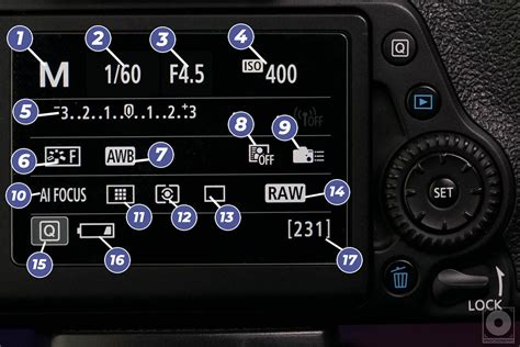 Dslr Camera Buttons Explained Buttons Dials And Wheels