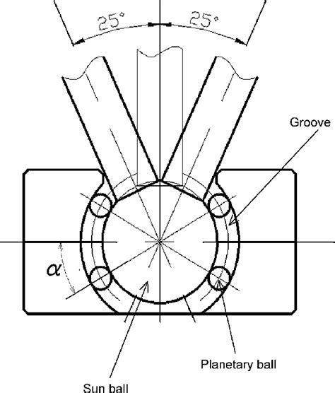 Schematic View Of Pivot Bearing With 2 Dof Download Scientific Diagram