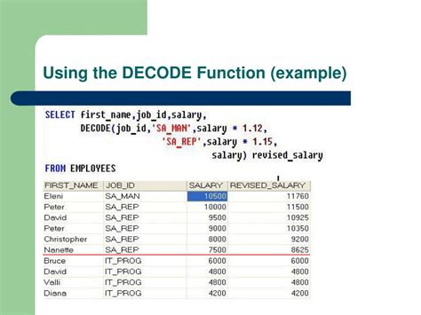 Ppt Oracle Sql Introduction Powerpoint Presentation Free Download