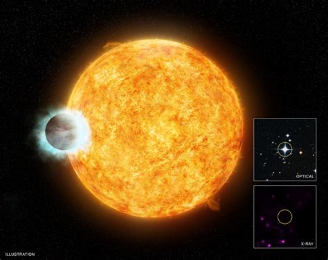 太陽系外惑星とは何ですか