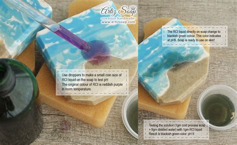 Soap pH indications – Artiz Soap