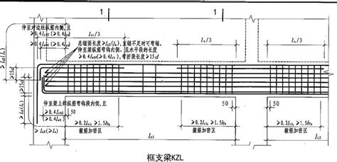 框支梁二排支座负筋长度 服务新干线答疑解惑